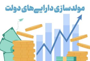 در راستای مولدسازی دارایی‌های دولتی ۸۲ مورد از اراضی و املاک دستگاه‌ها در استان شناسایی شد