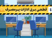 ۱۲۵ اخطار قطع برق برای ادارات گیلان صادر شد