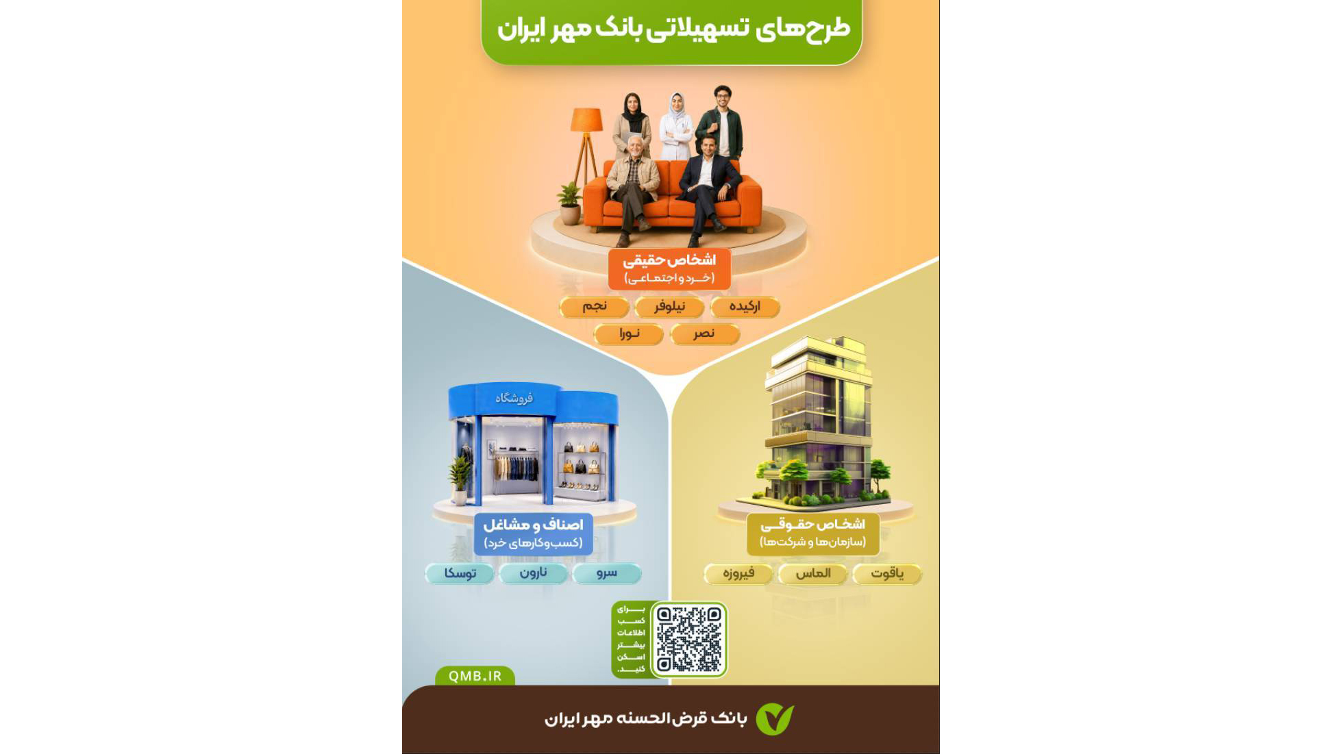 قرضالحسنه برای همه قرضالحسنه برای همه
